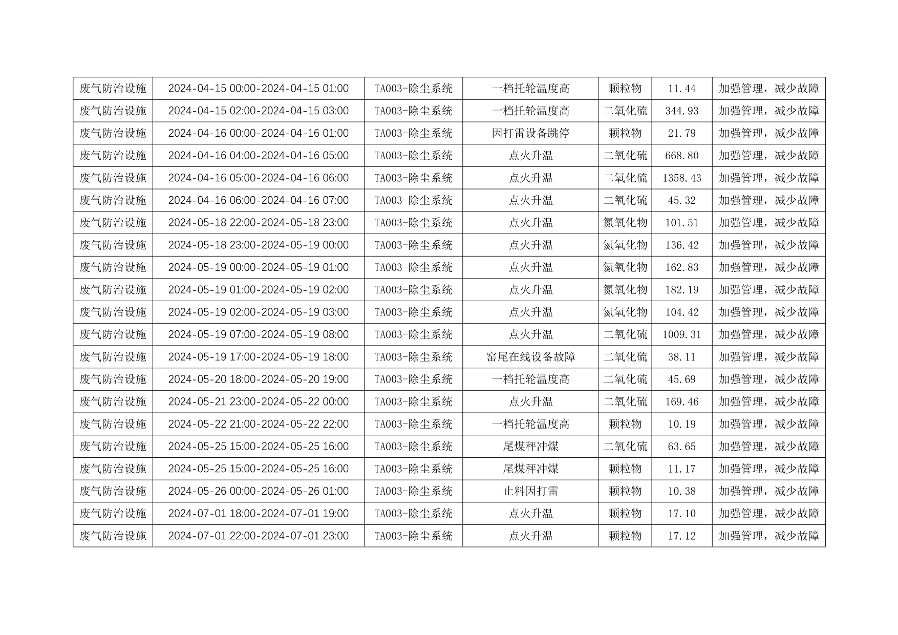 k8凯发登录 --天生赢家·一触即发