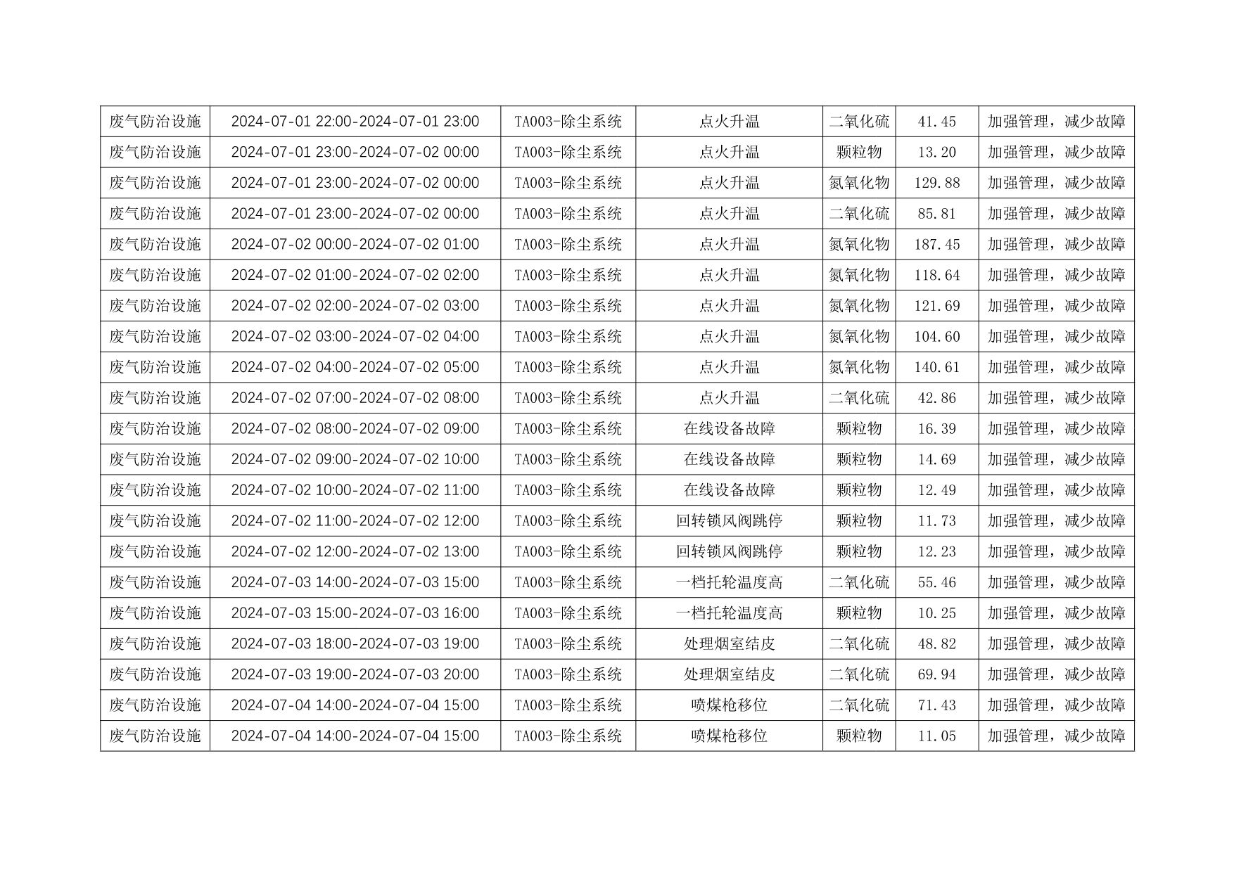k8凯发登录 --天生赢家·一触即发
