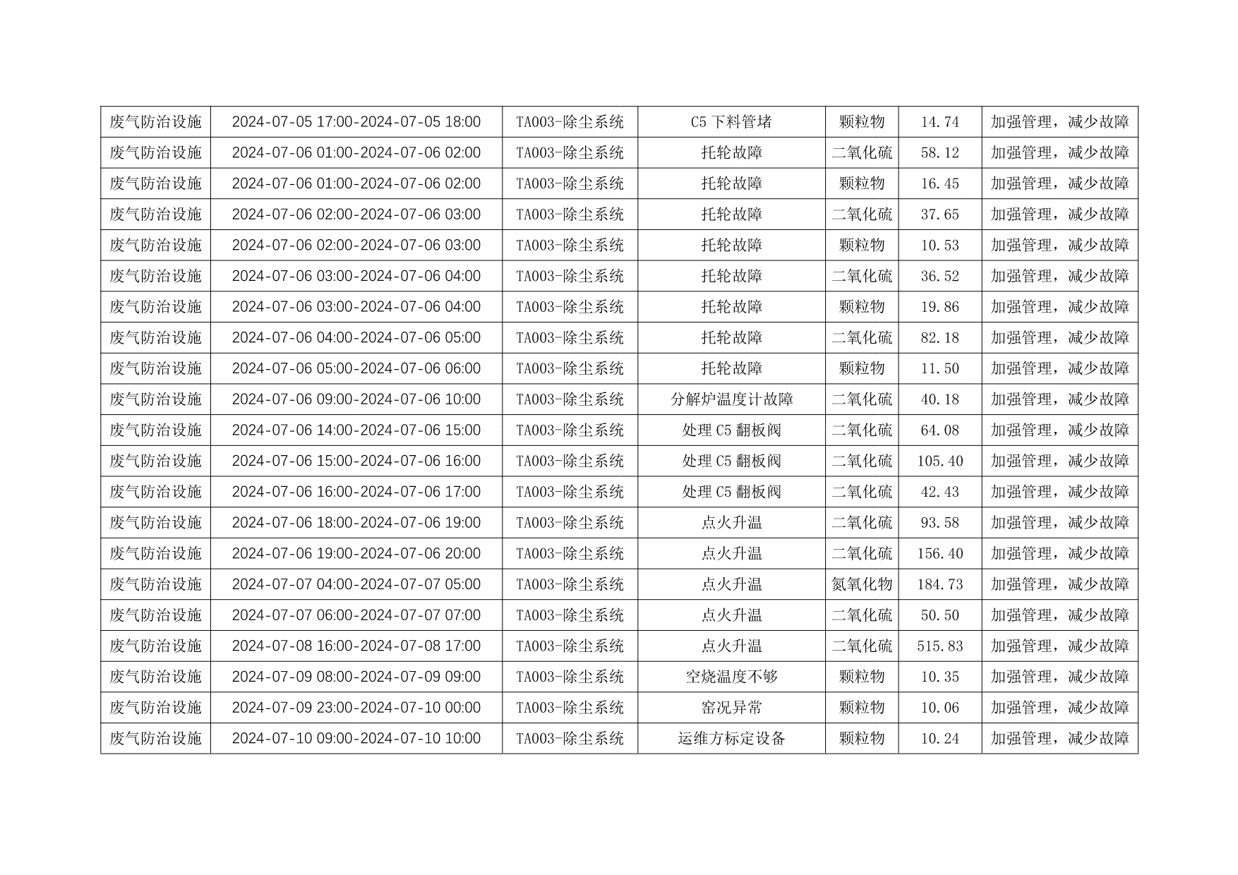 k8凯发登录 --天生赢家·一触即发