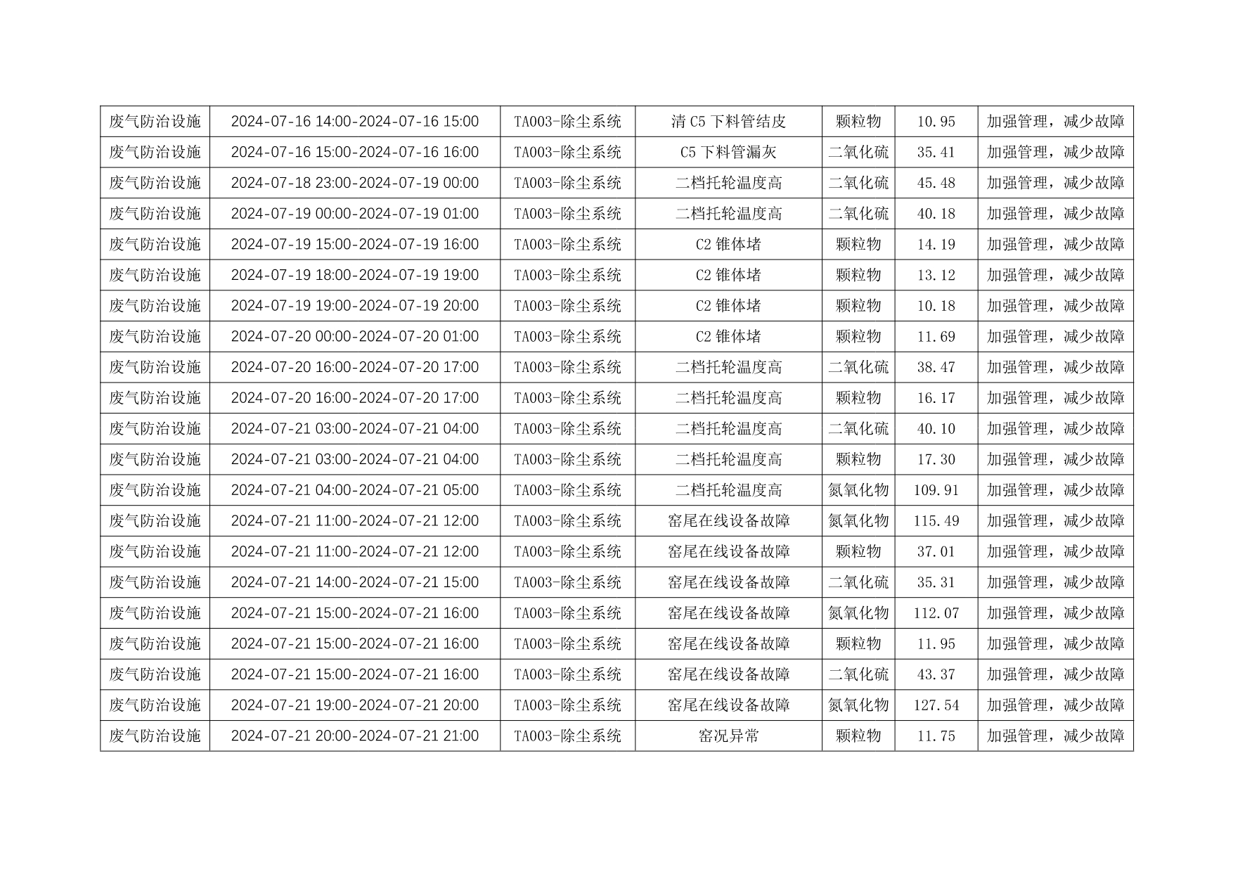 k8凯发登录 --天生赢家·一触即发