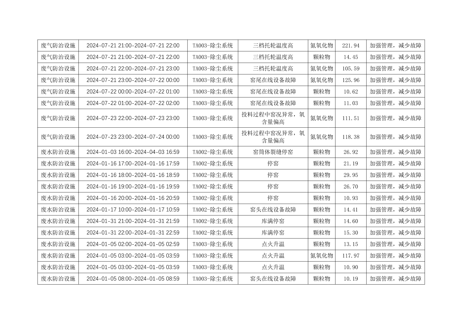 k8凯发登录 --天生赢家·一触即发