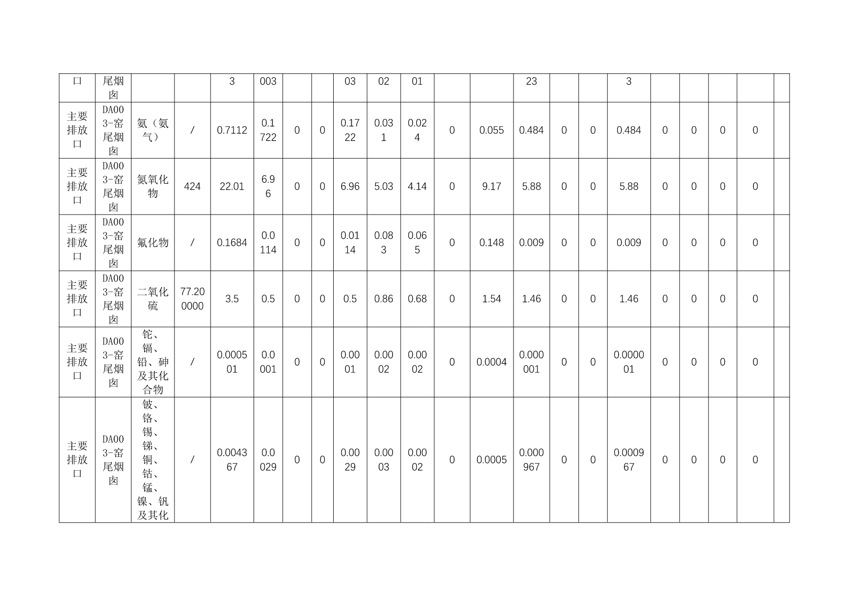 k8凯发登录 --天生赢家·一触即发