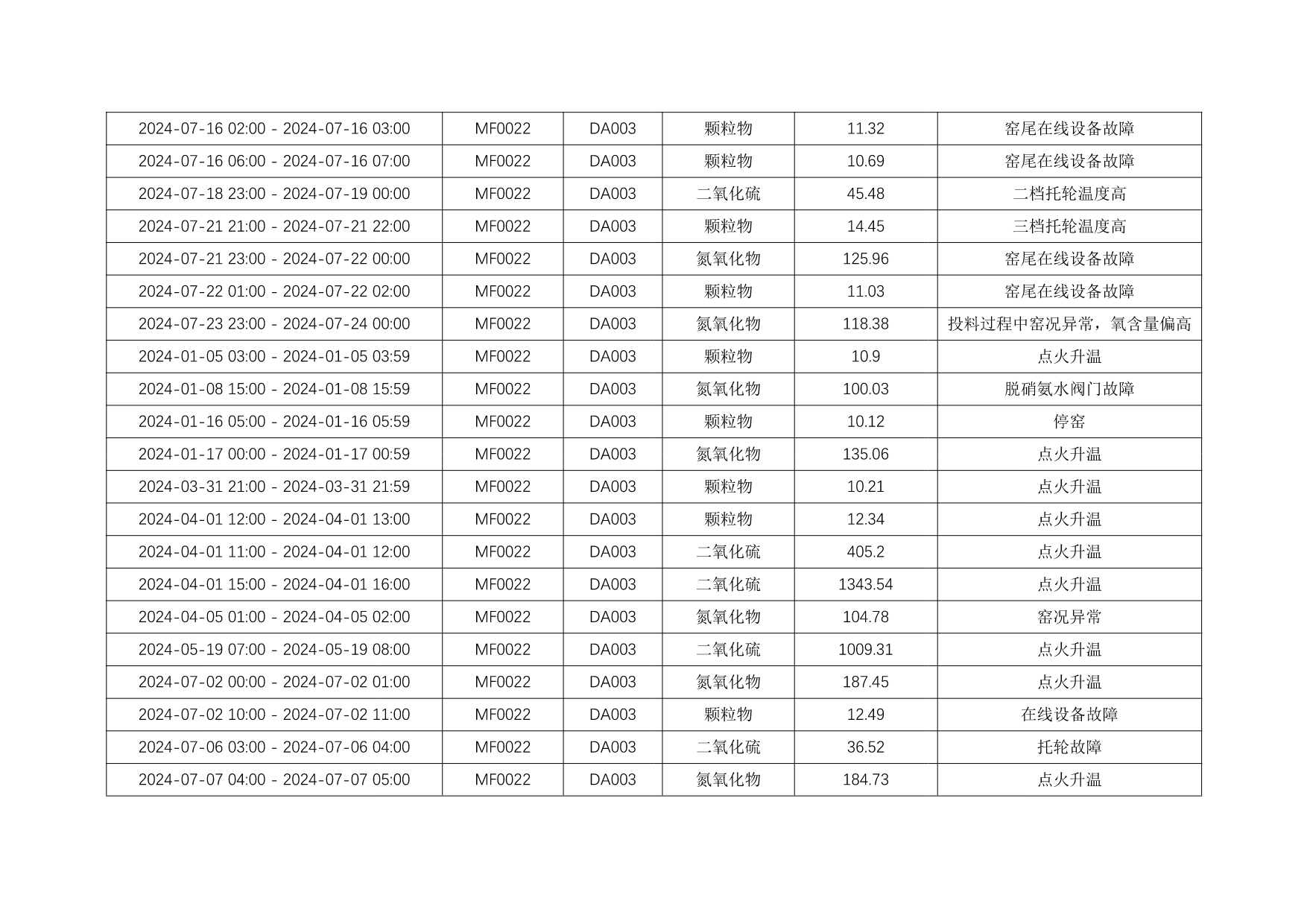 k8凯发登录 --天生赢家·一触即发