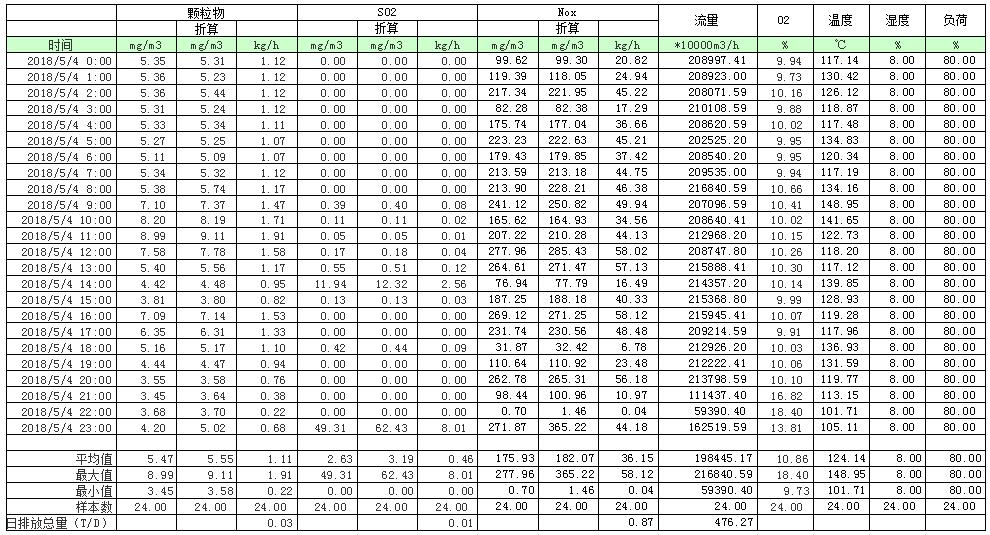 k8凯发登录 --天生赢家·一触即发