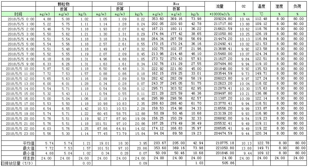 k8凯发登录 --天生赢家·一触即发