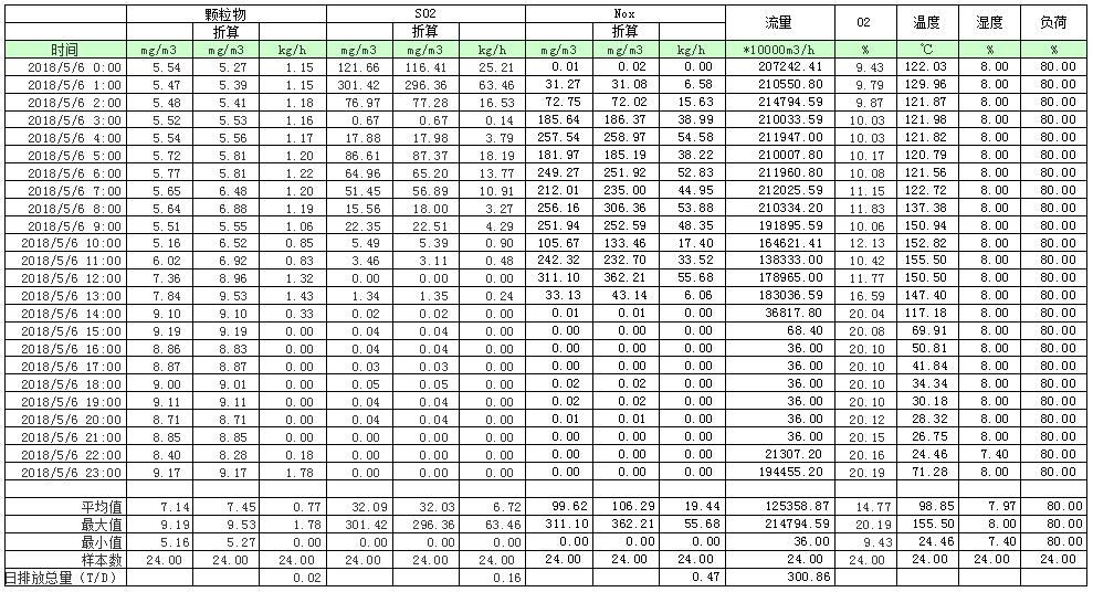 k8凯发登录 --天生赢家·一触即发