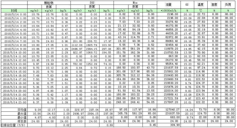 k8凯发登录 --天生赢家·一触即发