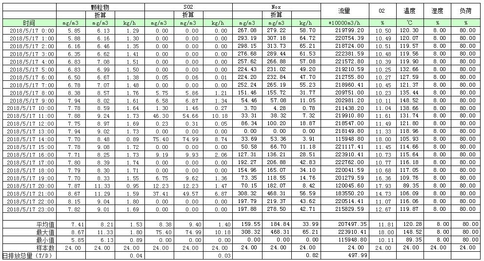 k8凯发登录 --天生赢家·一触即发
