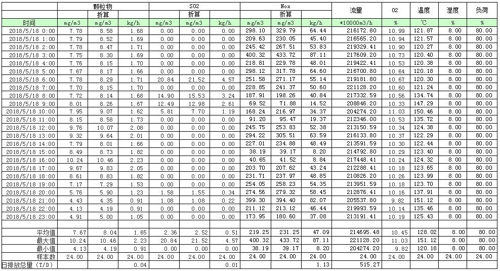 k8凯发登录 --天生赢家·一触即发