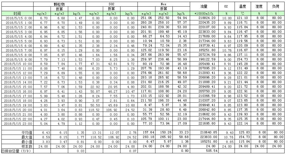 k8凯发登录 --天生赢家·一触即发