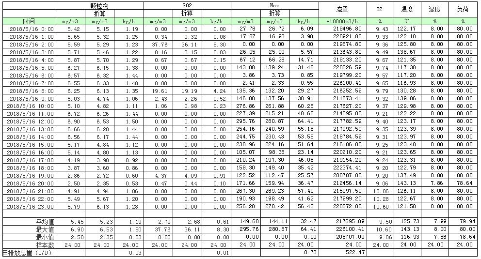 k8凯发登录 --天生赢家·一触即发
