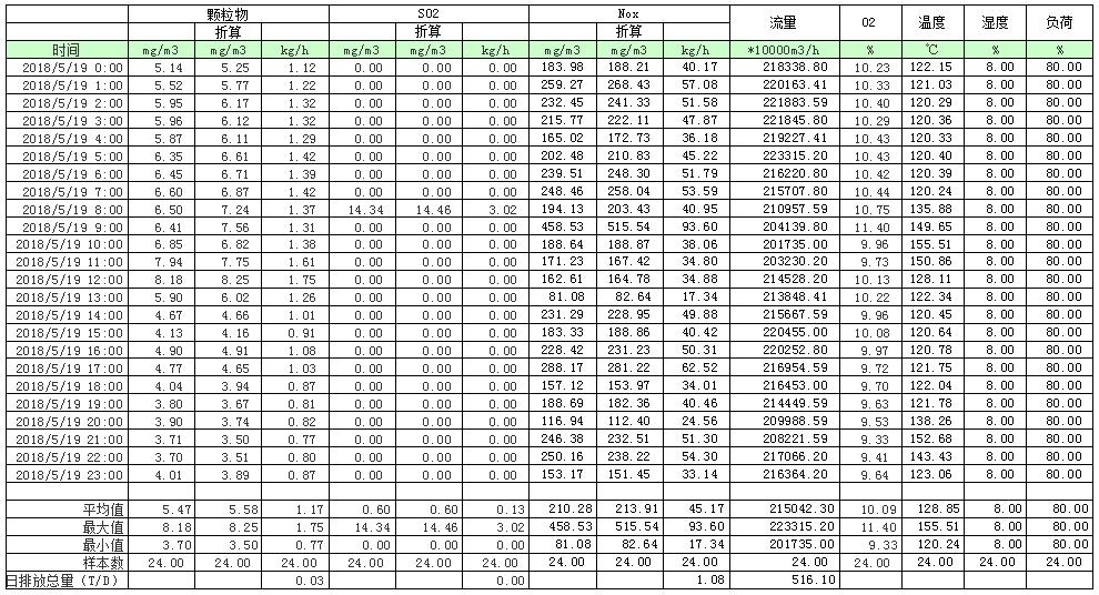 k8凯发登录 --天生赢家·一触即发