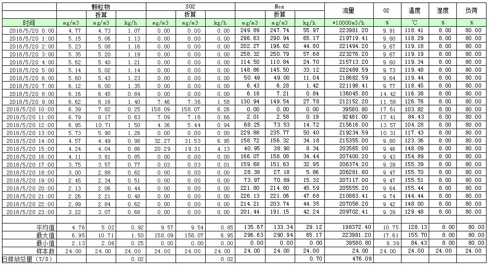 k8凯发登录 --天生赢家·一触即发