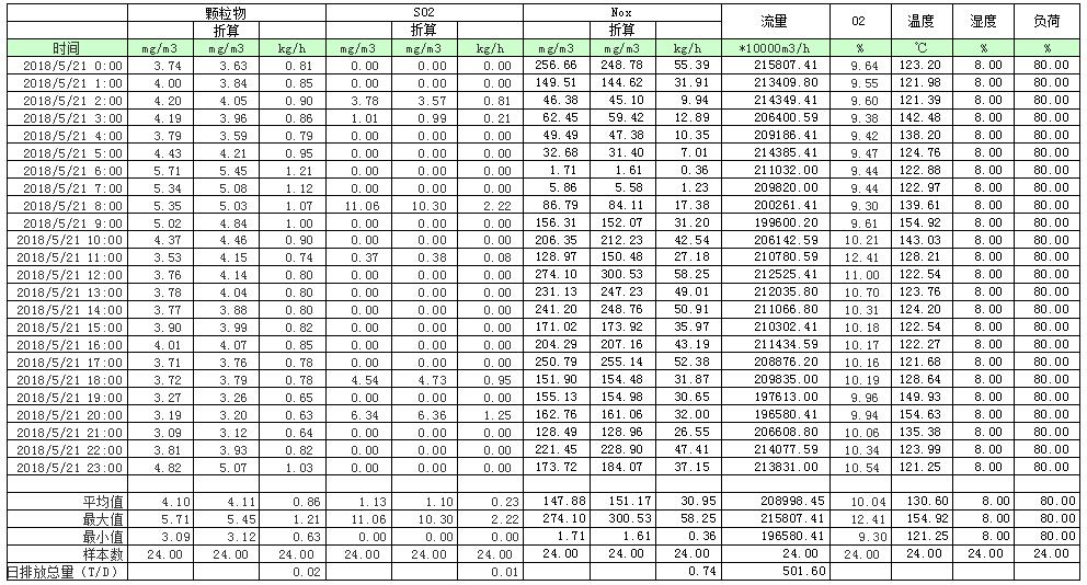 k8凯发登录 --天生赢家·一触即发