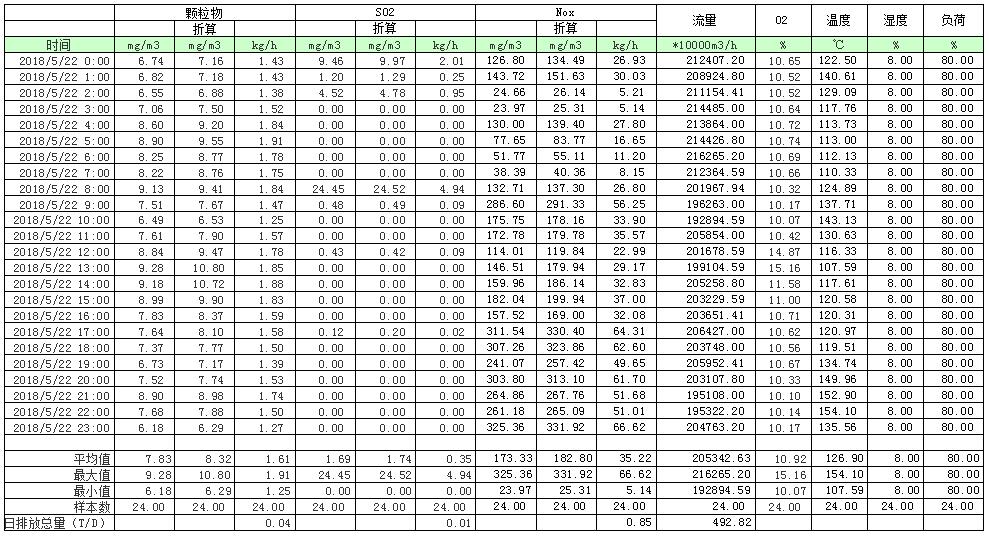 k8凯发登录 --天生赢家·一触即发