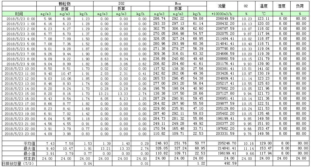 k8凯发登录 --天生赢家·一触即发