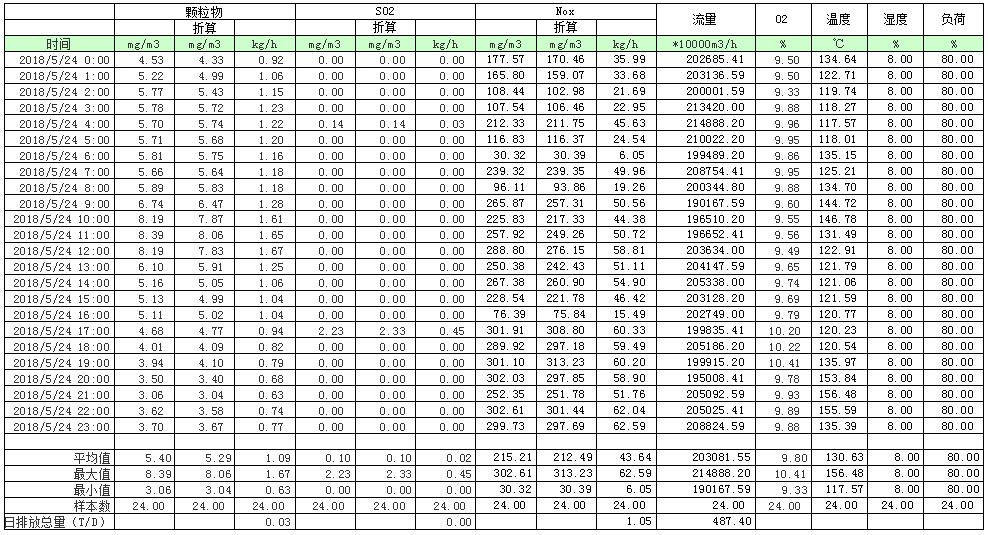k8凯发登录 --天生赢家·一触即发
