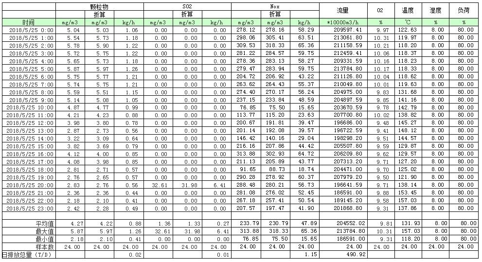 k8凯发登录 --天生赢家·一触即发