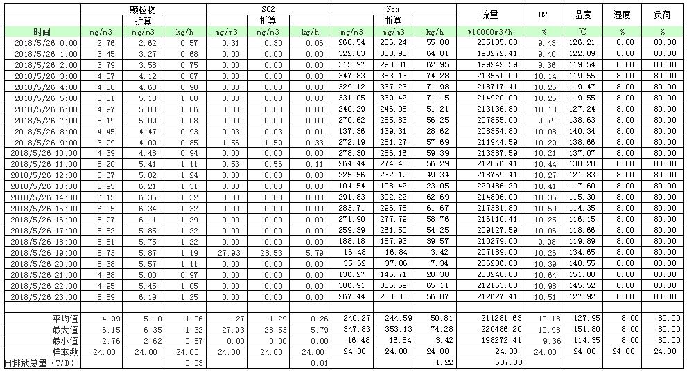 k8凯发登录 --天生赢家·一触即发