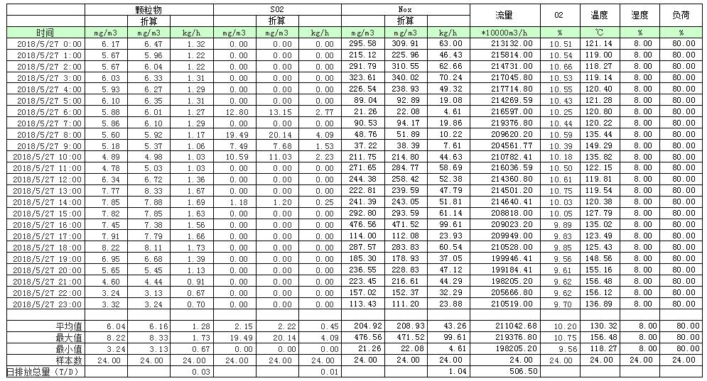 k8凯发登录 --天生赢家·一触即发