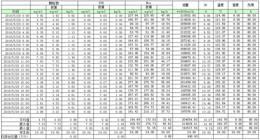 k8凯发登录 --天生赢家·一触即发