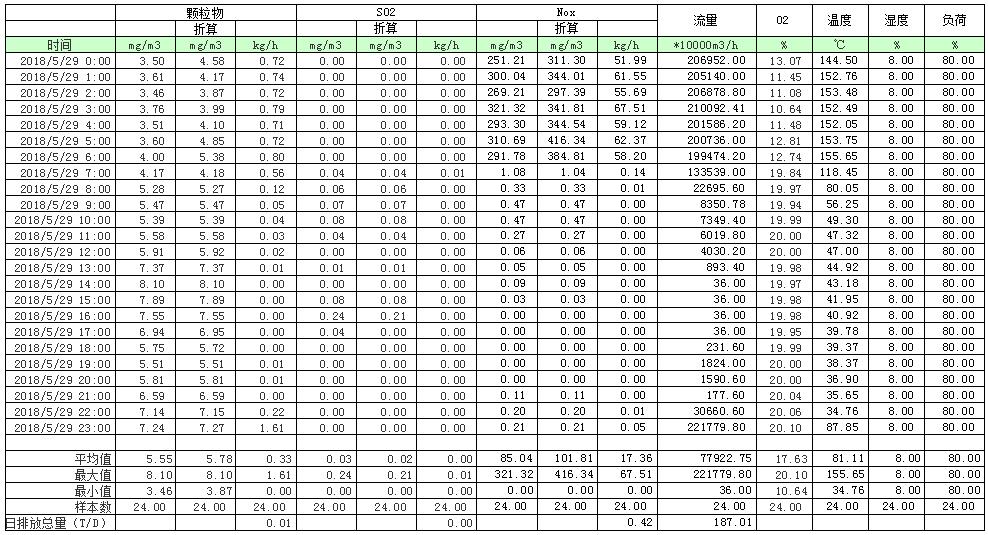 k8凯发登录 --天生赢家·一触即发