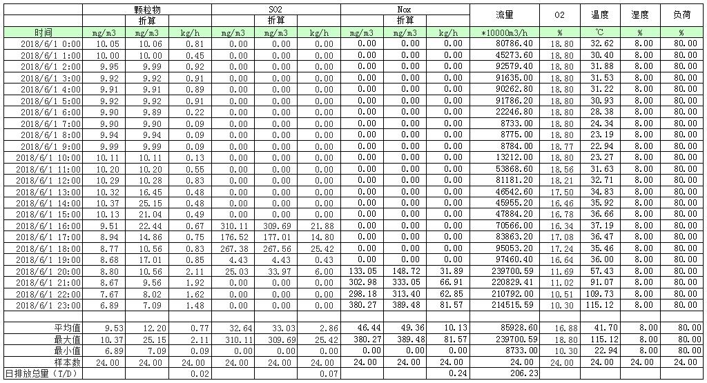 k8凯发登录 --天生赢家·一触即发