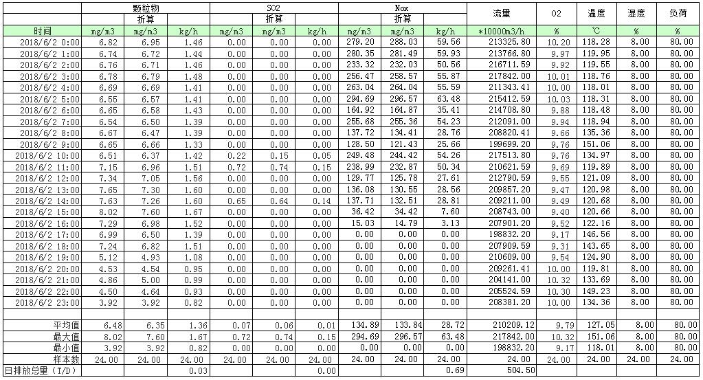 k8凯发登录 --天生赢家·一触即发