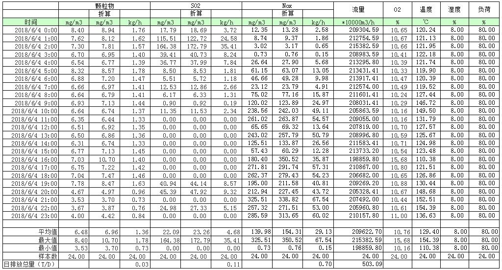 k8凯发登录 --天生赢家·一触即发