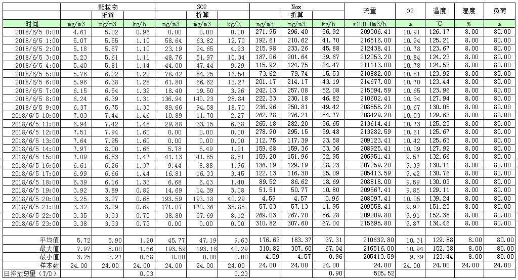 k8凯发登录 --天生赢家·一触即发