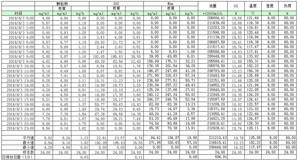 k8凯发登录 --天生赢家·一触即发