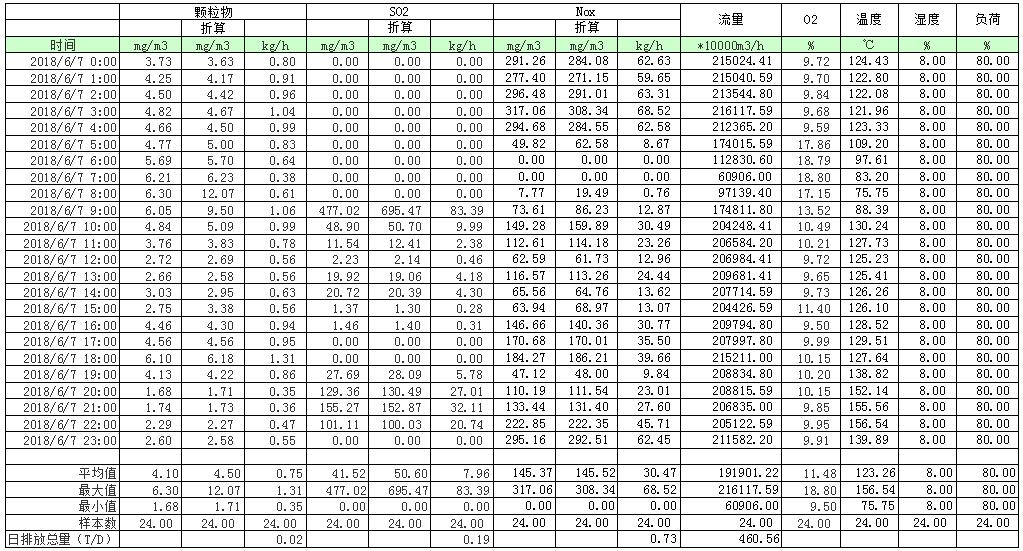 k8凯发登录 --天生赢家·一触即发