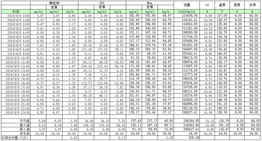 k8凯发登录 --天生赢家·一触即发