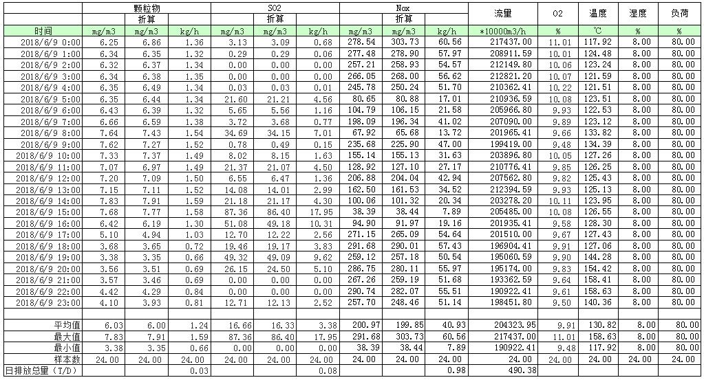 k8凯发登录 --天生赢家·一触即发