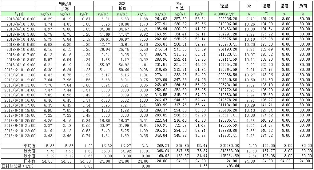 k8凯发登录 --天生赢家·一触即发