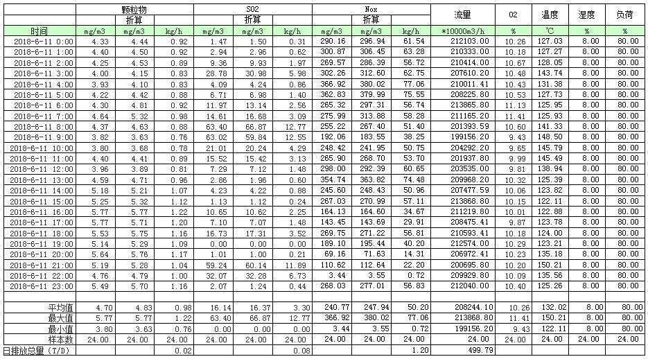 k8凯发登录 --天生赢家·一触即发