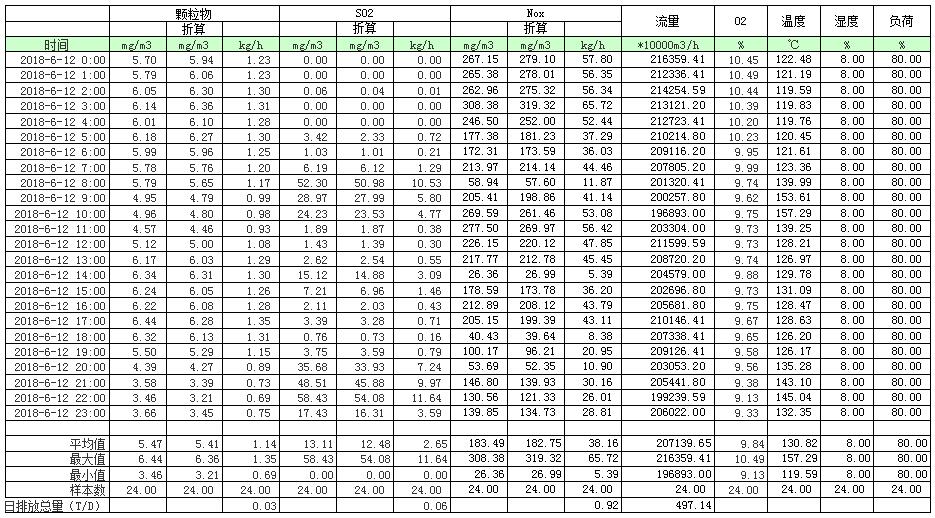 k8凯发登录 --天生赢家·一触即发