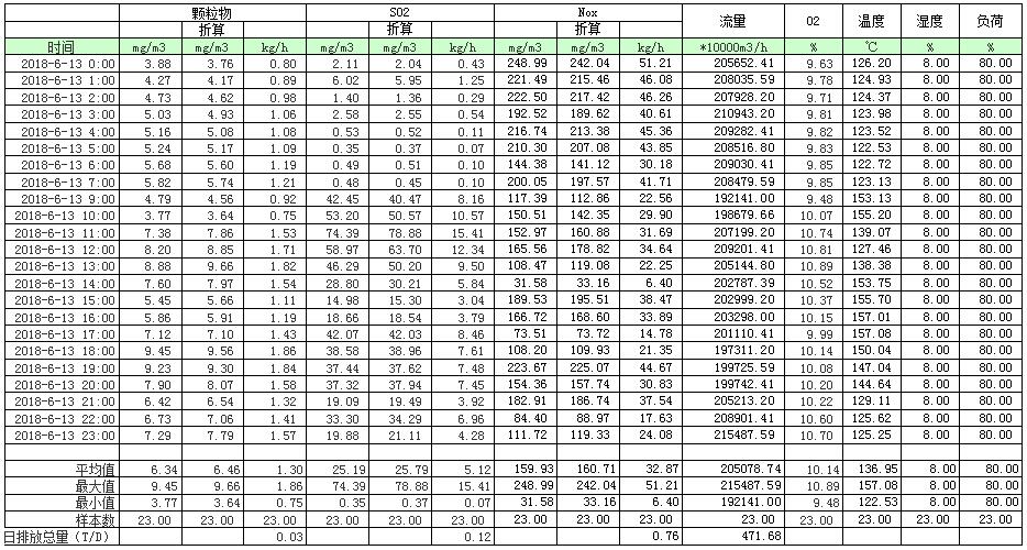 k8凯发登录 --天生赢家·一触即发