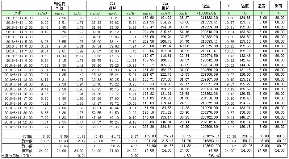 k8凯发登录 --天生赢家·一触即发