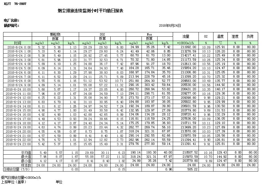 k8凯发登录 --天生赢家·一触即发