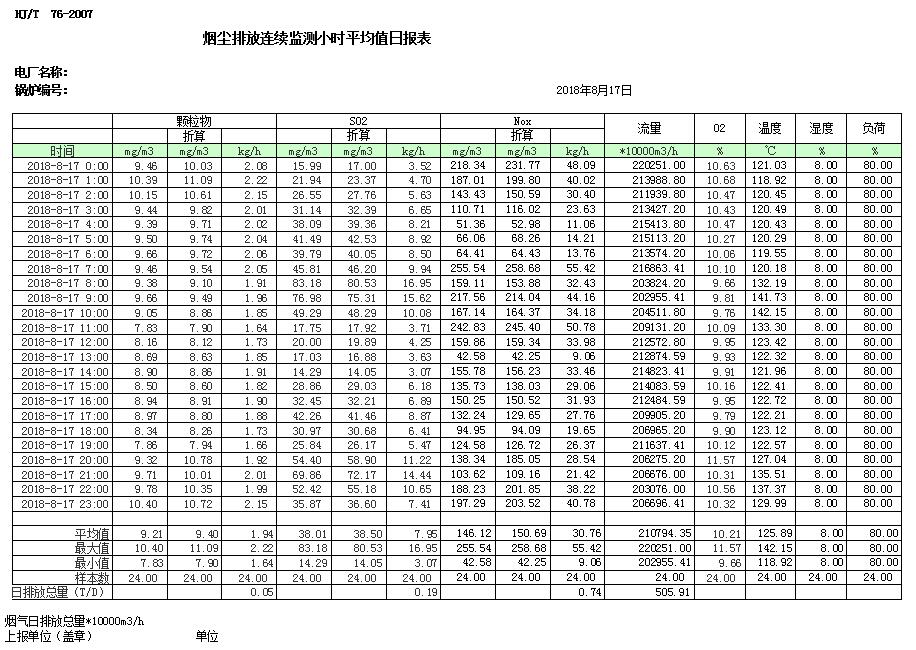 k8凯发登录 --天生赢家·一触即发