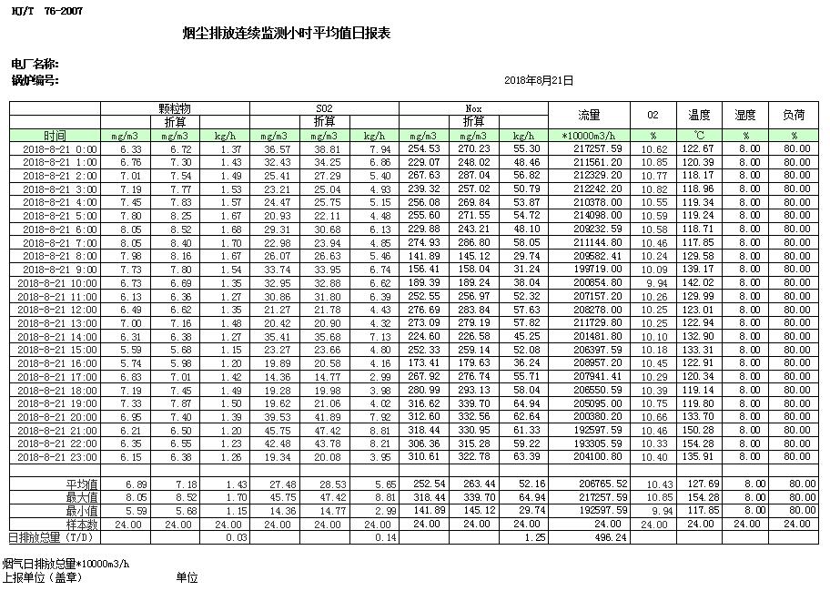 k8凯发登录 --天生赢家·一触即发