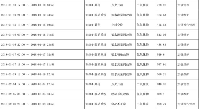 k8凯发登录 --天生赢家·一触即发