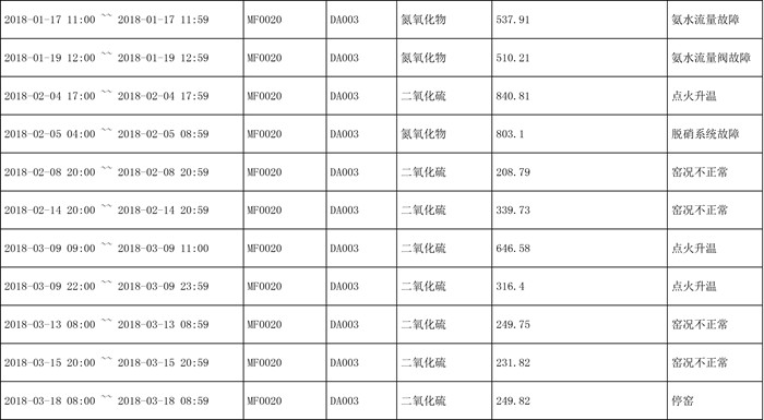 k8凯发登录 --天生赢家·一触即发