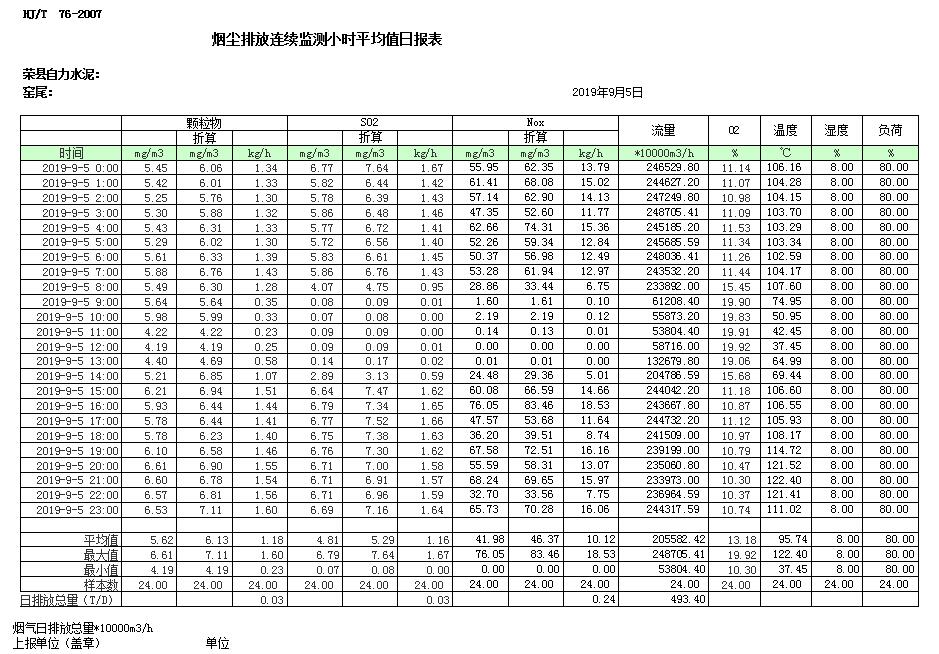k8凯发登录 --天生赢家·一触即发