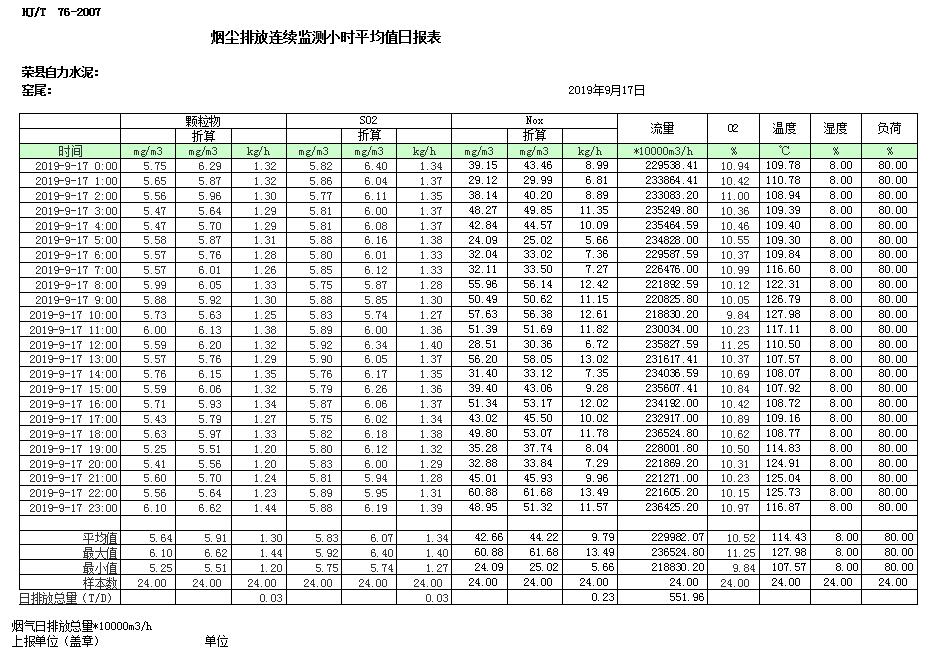 k8凯发登录 --天生赢家·一触即发