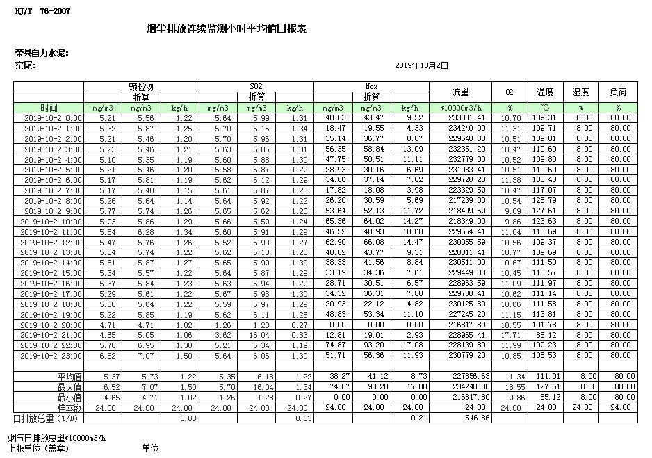 k8凯发登录 --天生赢家·一触即发