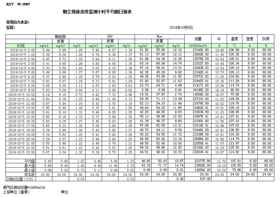 k8凯发登录 --天生赢家·一触即发