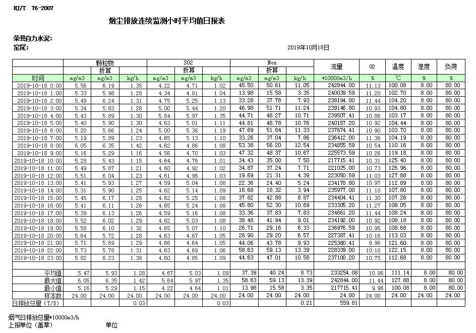 k8凯发登录 --天生赢家·一触即发