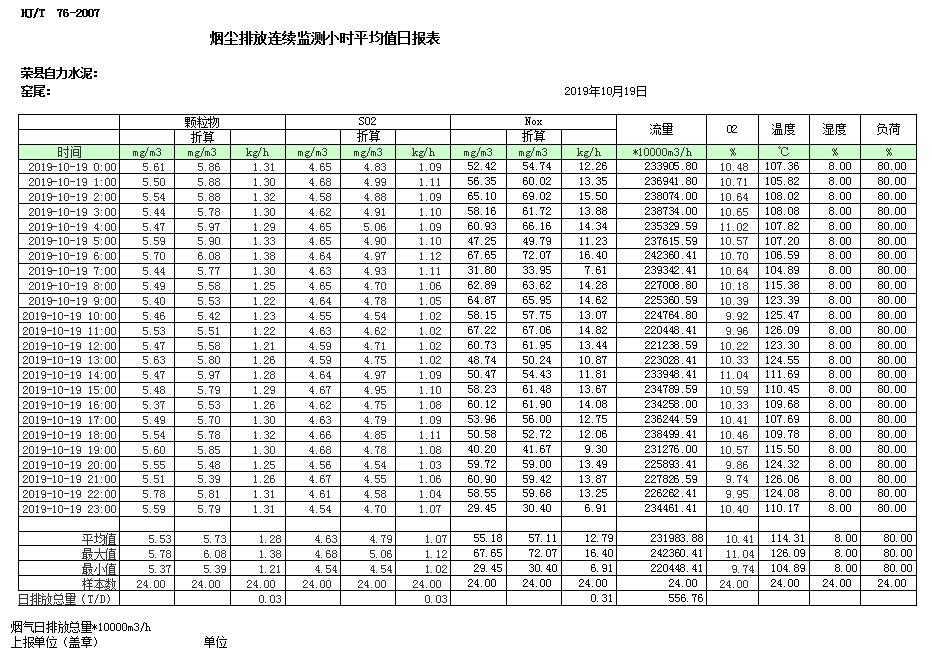 k8凯发登录 --天生赢家·一触即发